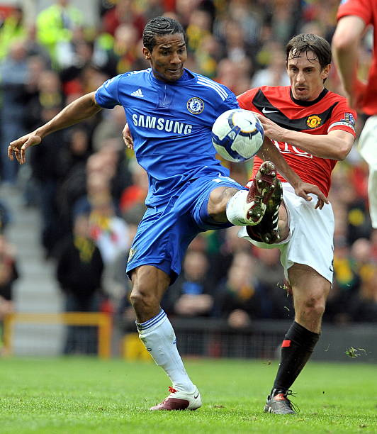 史上的重要 史上的重要